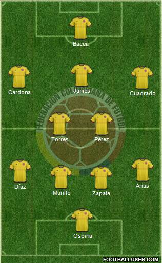 Colombia Formation 2016