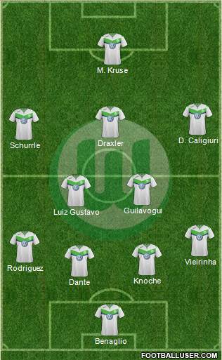 VfL Wolfsburg Formation 2016