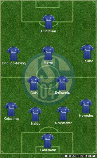 FC Schalke 04 Formation 2016