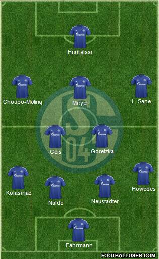 FC Schalke 04 Formation 2016