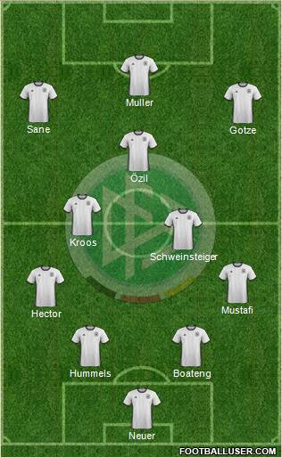 Germany Formation 2016