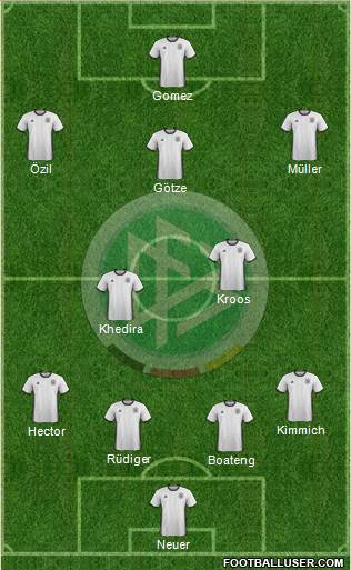 Germany Formation 2016