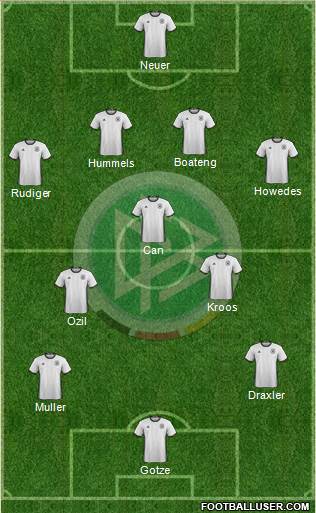 Germany Formation 2016