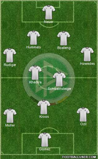 Germany Formation 2016