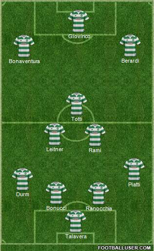 Celtic Formation 2016