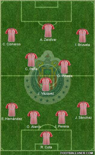 Club Guadalajara Formation 2016