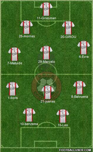 OGC Nice Côte d'Azur Formation 2016