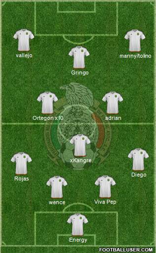 Mexico Formation 2016