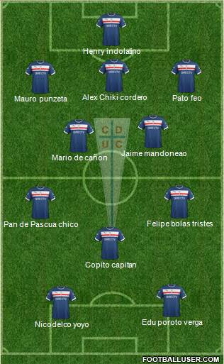 CD Universidad Católica Formation 2016