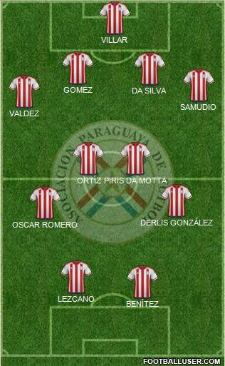 Paraguay Formation 2016