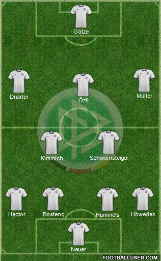 Germany Formation 2016