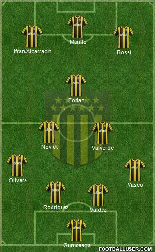 Club Atlético Peñarol Formation 2016