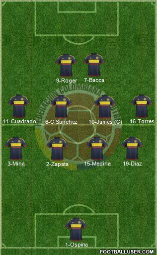 Colombia Formation 2016