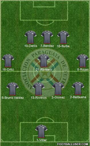 Paraguay Formation 2016