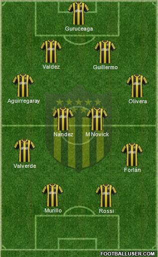 Club Atlético Peñarol Formation 2016