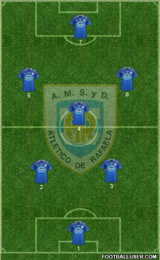 Atlético Rafaela Formation 2016