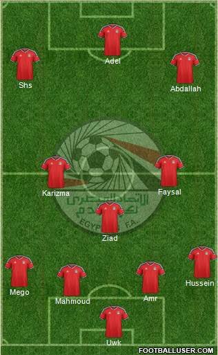 Egypt Formation 2016