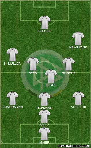 Germany Formation 2016