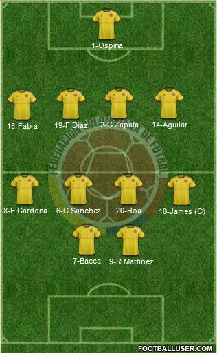 Colombia Formation 2016