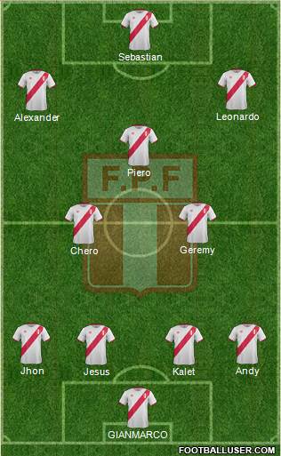 Peru Formation 2016