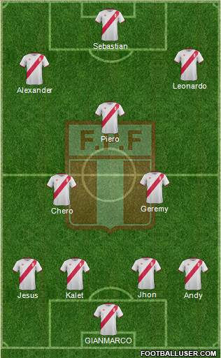 Peru Formation 2016