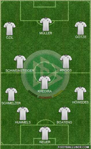 Germany Formation 2016