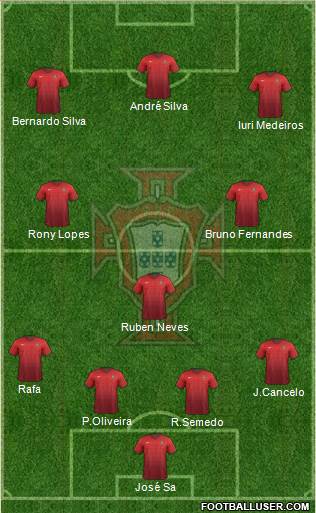 Portugal Formation 2016