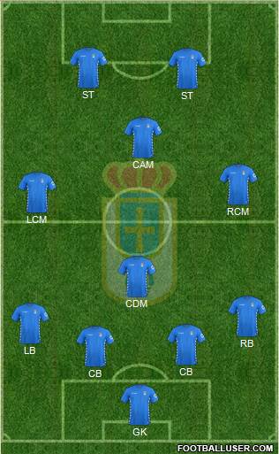 Real Oviedo S.A.D. Formation 2016