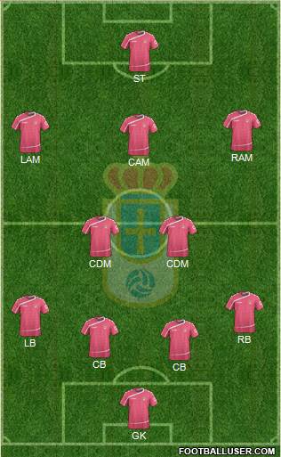 Real Oviedo S.A.D. Formation 2016