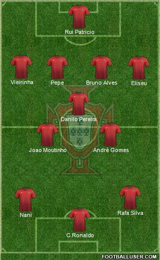 Portugal Formation 2016