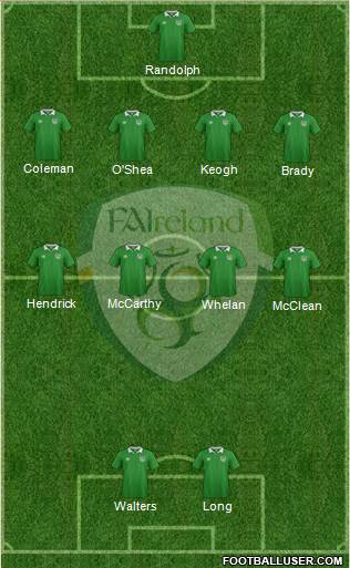 Ireland Formation 2016