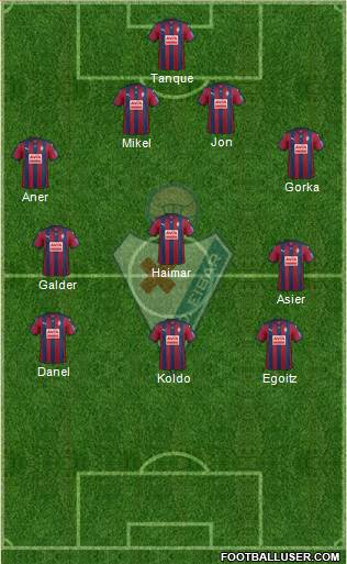 S.D. Eibar S.A.D. Formation 2016