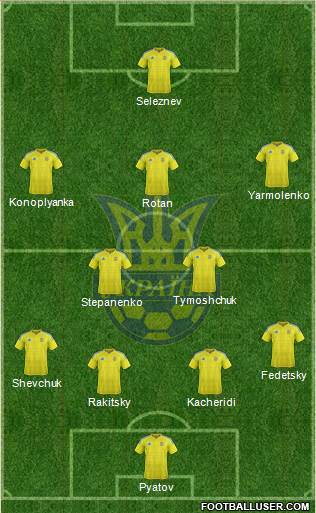 Ukraine Formation 2016