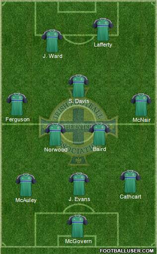 Northern Ireland Formation 2016