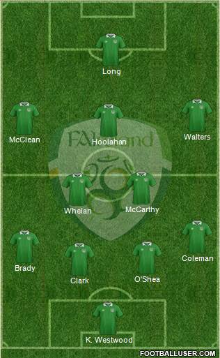 Ireland Formation 2016