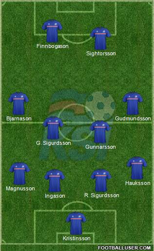 Iceland Formation 2016