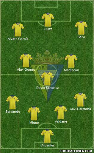 Cádiz C.F., S.A.D. Formation 2016