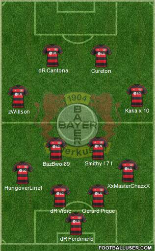 Bayer 04 Leverkusen Formation 2016