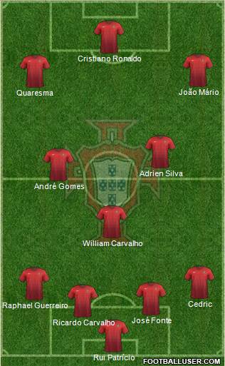 Portugal Formation 2016