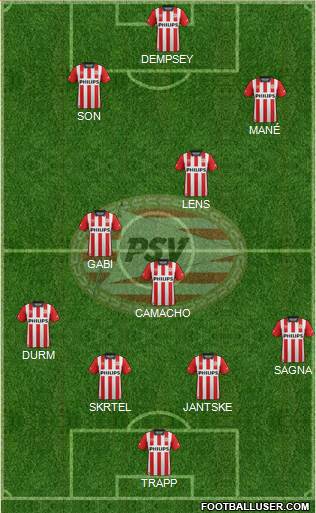 PSV Formation 2016