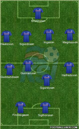 Iceland Formation 2016