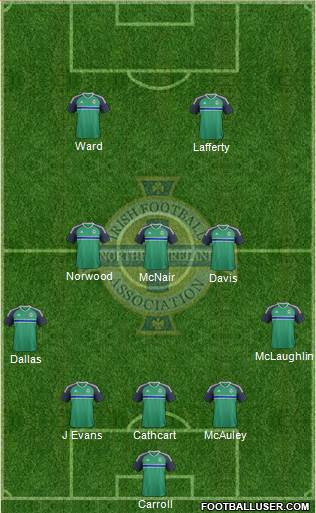 Northern Ireland Formation 2016