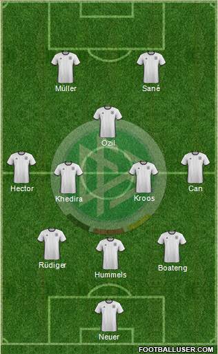 Germany Formation 2016