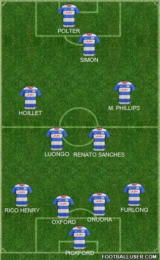 Queens Park Rangers Formation 2016