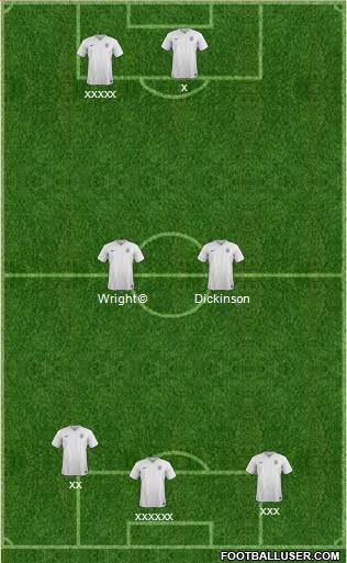 England Formation 2016