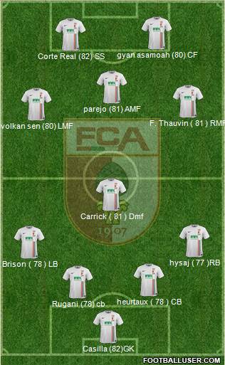 FC Augsburg Formation 2016