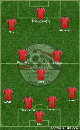 Egypt Formation 2016