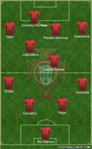 Portugal Formation 2016