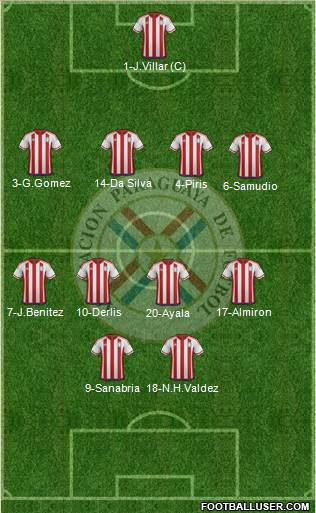 Paraguay Formation 2016