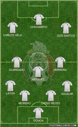 Mexico Formation 2016